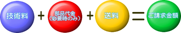 料金詳細