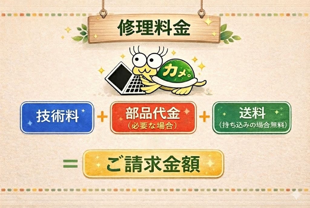 �������v�ڍ�