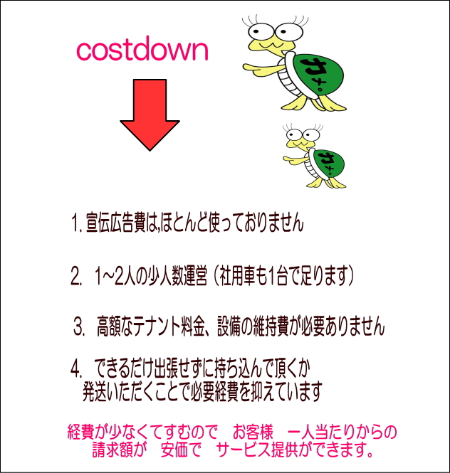 コストダウン