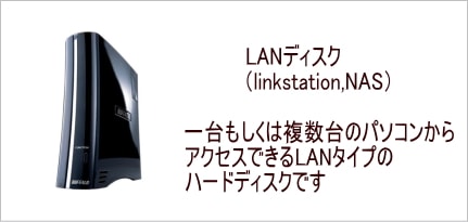 linkstation摜